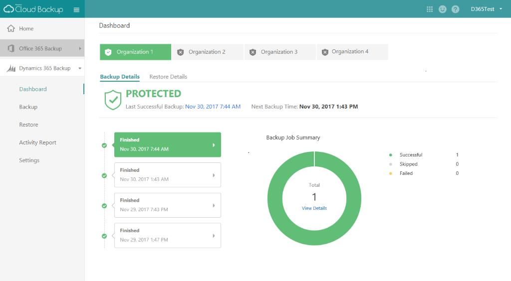 Cloud Backup Dashboard